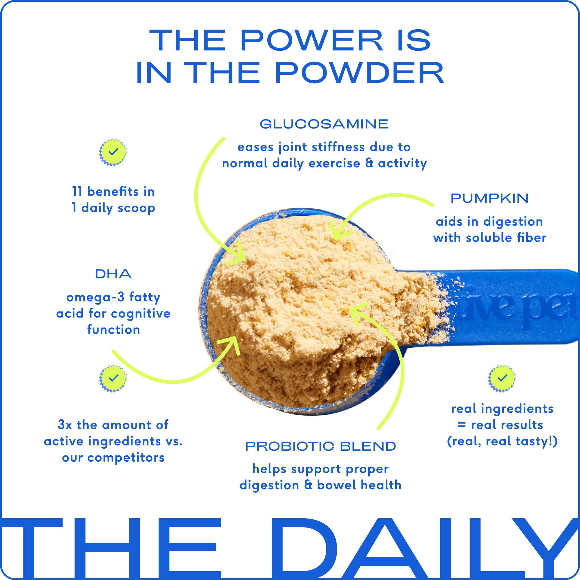 The Daily Powder Supplement, multivitamínicos 11 en 1 para perros