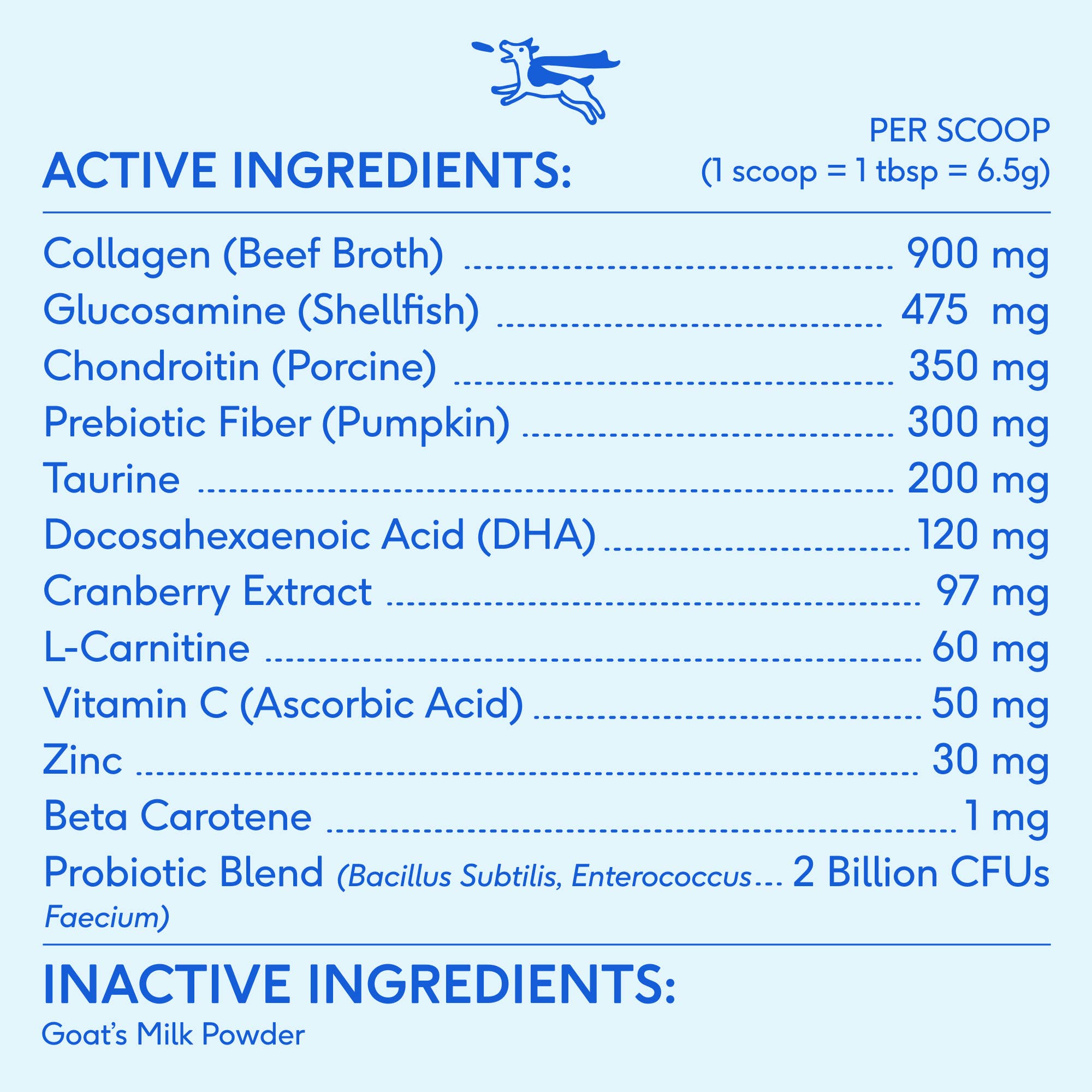 The Daily Powder Supplement, multivitamínicos 11 en 1 para perros