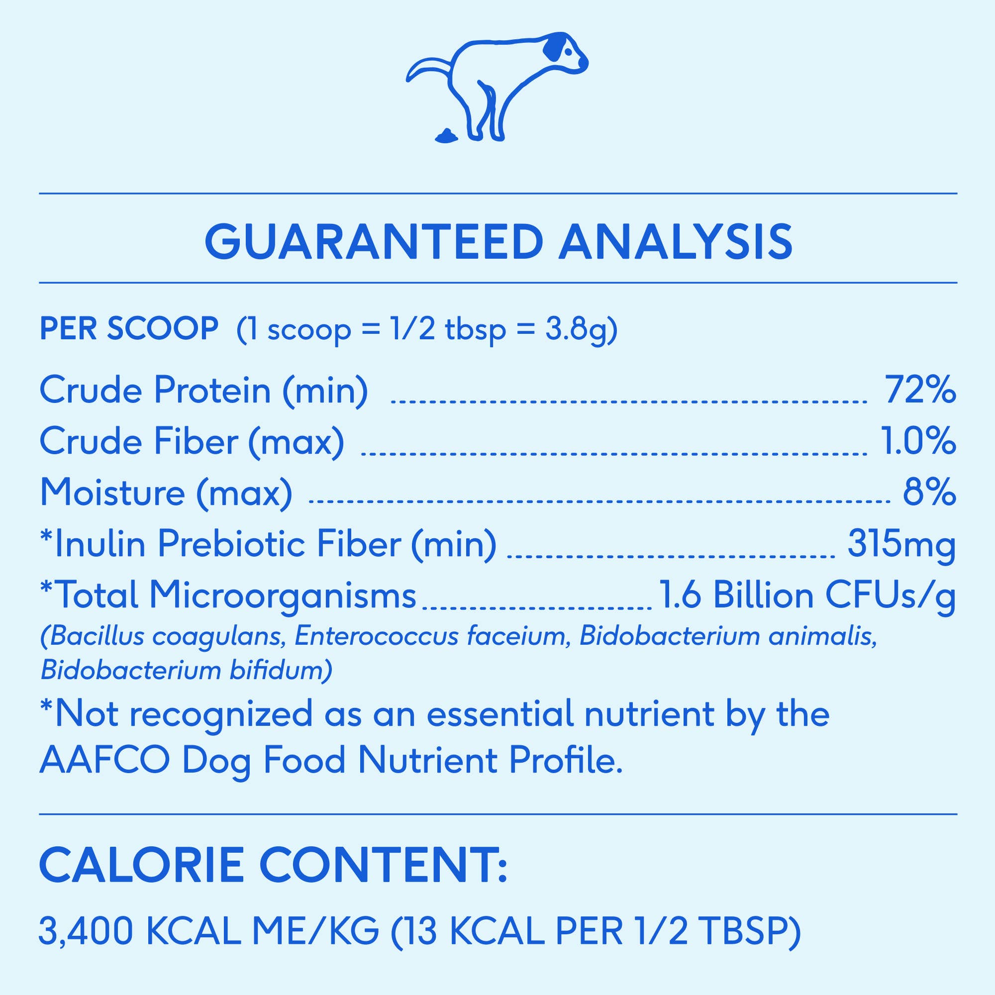 Suplemento en polvo probiótico y prebiótico formulado por veterinarios